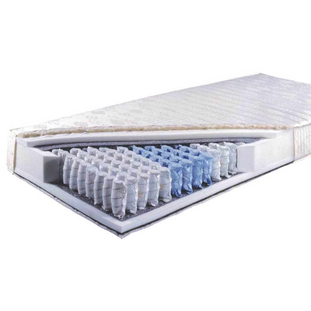 7 Zone Pocketveringmatras 7 Zone Pocketveringmatras
